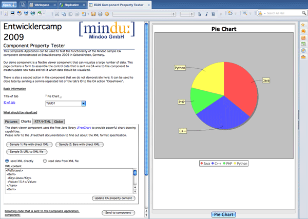 Pie chart and bar chart component